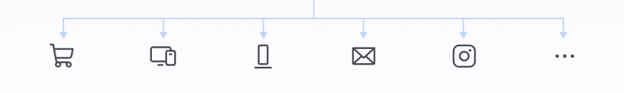 Ambiti di applicazione Look Composer